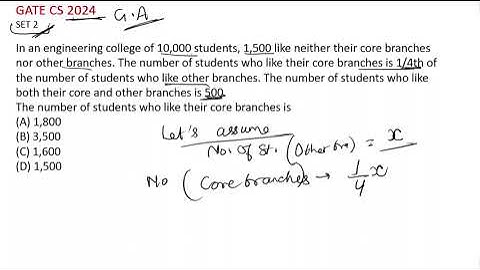 General Aptitude GATE CS PYQ 2024 SET 2