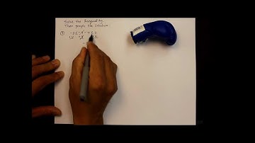 107A1  Part 2  Solve & Graph Compound Inequalities "And"