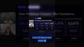 How we drove 26% ICP webinar registrations from cold outreach