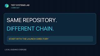 Same Repository, Different AGENTS Chain