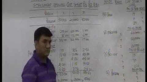 Activity Based Costing ABC   Lecture 2 Part 3   DKC   CA Final Video Lectures