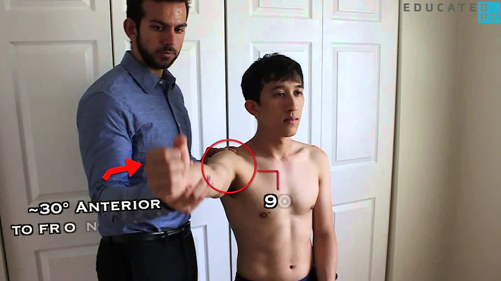 Shoulder Abduction (in Scapular Plane) MMT