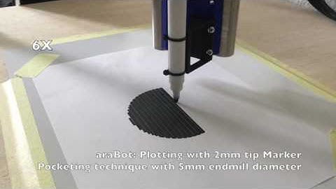 araBot: Plotting with Marker - CNC Pocketing technique 5mm