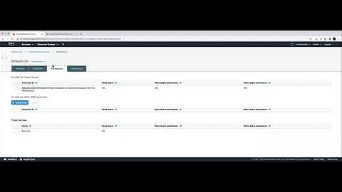 AWS S3: ACl and public object