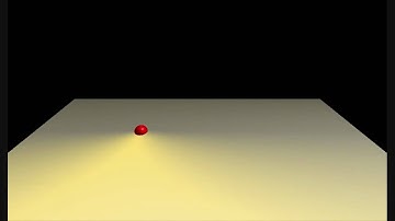 Simulacion de choques inelásticos entre partículas