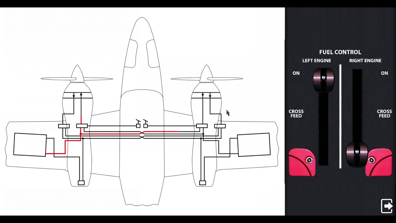 Fuel System DA42 YouTube