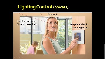 PLC Training Webinar