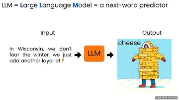 Towards a Theoretical Understanding of Parameter-Efficient Fine-Tuning (and Beyond)