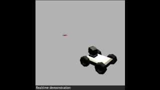 Simulated Mobile Robot Control Algorithm Results