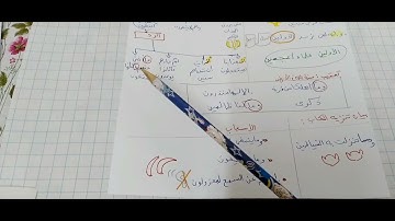 حفظ سورة الشعراء بسهولة ويسر الجزء الأخير مع الاوراق لتربيط الآيات
