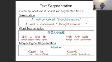 CMU Multilingual NLP 2022 - (2) Sequence Labeling