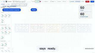 ChronoFlow Workflow Editor: From 5 Steps to 50, on One Canvas
