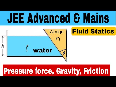 Slit Fluids 4) Pathfinder Physics| Fluids| A slit is cut along the right bottom ...