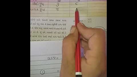 Std-7(gujarati medium),ch-13(part-6),by sonal tandel.