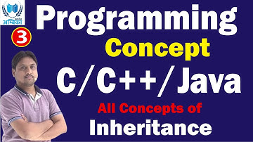 All Concepts of Inheritance | C/C++/Java ||Ambika Classes Udaipur || ER. Arvind Sharma Sir ||
