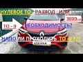 Нужно ли проходить "нулевое ТО" на новом автомобиле?