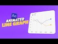 Line Graph Animation in After Effects | Animated Line Graph in After Effects