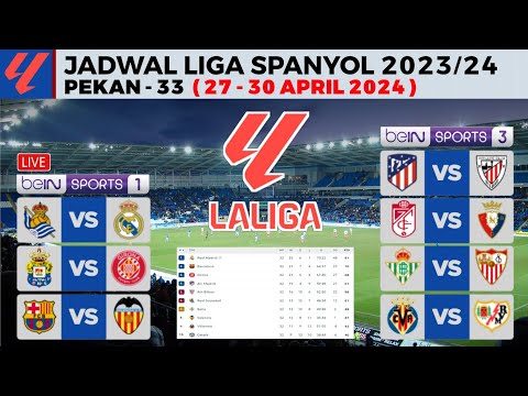 parlay x api88 - Jadwal Liga Spanyol Pekan 33 - Real Sociedad vs Real Madrid , Barcelona vs Valencia | Laliga 2024