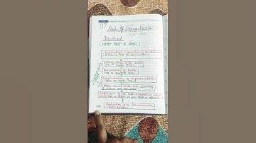 #Shorts#Steps of Demonstration Method#Learnwithconcept#byArchanaVishwakarma.