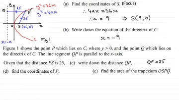 Parabola : FP1 Edexcel January 2011 Q6 : ExamSolutions Maths Tutorials