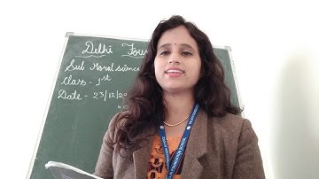 Class 1 Moral Science  Ch-8