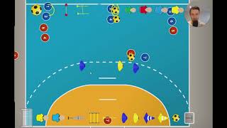 Handball Torwart Einwerfen - Kreuzen Als Vorübung