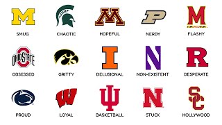 Every BIG 10 Fanbase Explained In 20 Minutes