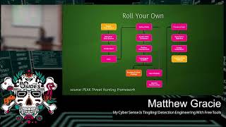 My Cyber Sense Is Tingling! Detection Engineering With Free Tools - Matthew Gracie