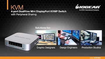 KVM Solutions