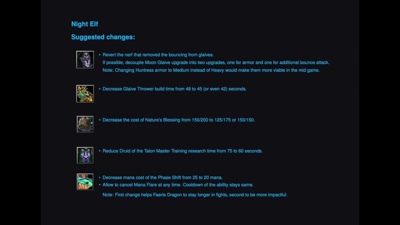 Warcraft 3. Summary of Balance Suggestions