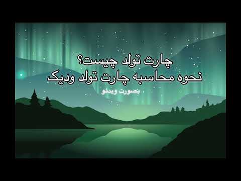 تصویری: نحوه تعیین زمان تولد