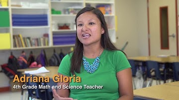 Teacher Toolkit: One Minute Note (Elementary)