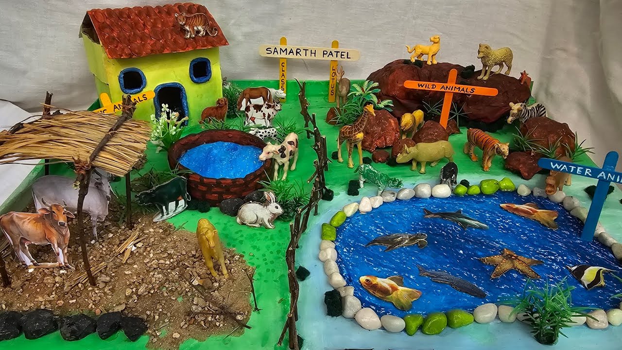 Wild And Domestic Animals Project animals Project kids Project Ideas wild-and-domestic-animals-project-animals-project-kids-project-ideas