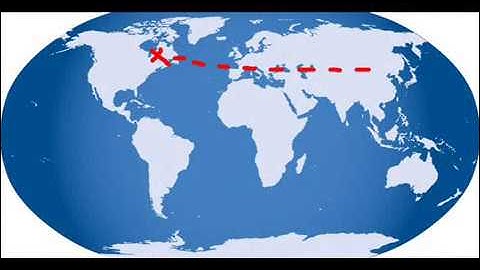 Web 2.0 - All u need to know