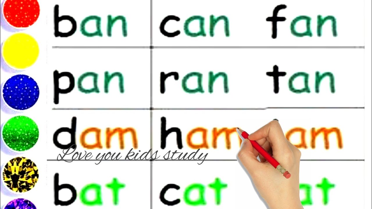 Learn to read 3-letter word | Phonics | Reading guide for beginners ...