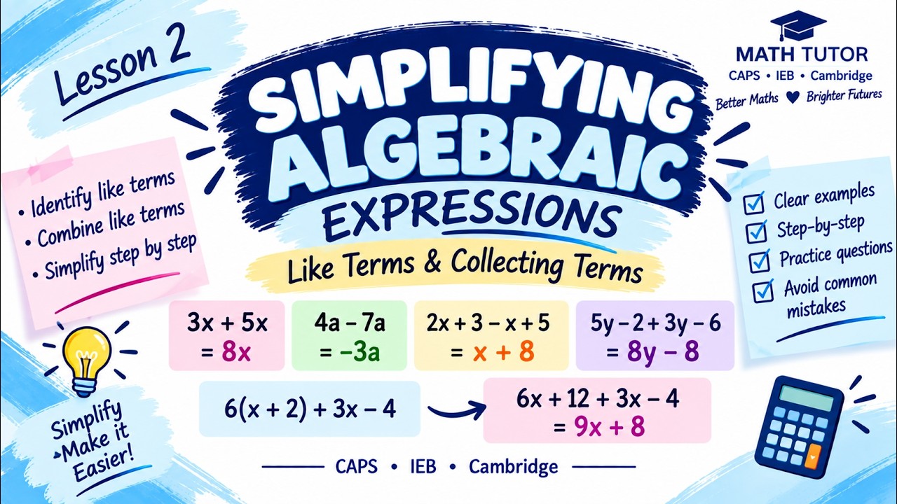 Like Terms Made Easy | Simplifying Algebraic Expressions | Algebra ...