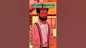 The Most Streamed Childish Gambino Songs #rap #hiphop #childishgambino