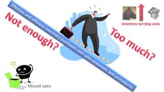 Compute and Understand the Inventory Turnover Ratio - Slides 1-21