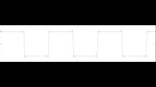 Famous Square Wave Approximation With Fourier Series Wealth