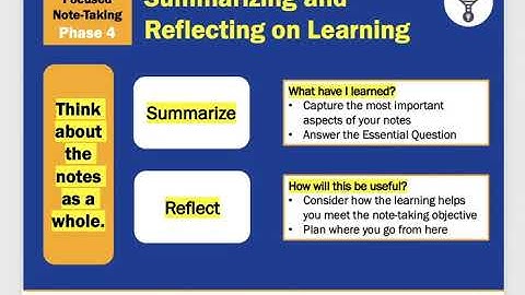 Cornell Notes Intro Pt 2