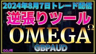 高勝率の売買サインツール・バイナリーオプション・インジケーター
