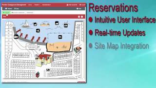 Premier Campground Management - Introduction