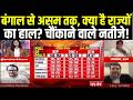 Exit Poll 2026: बंगाल से असम तक, क्या है राज्यों का हाल? चौंकाने वाले नतीजे! AssamElection2026