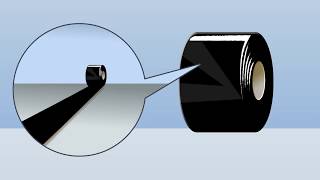 What is thermal transfer printing & where is it used?