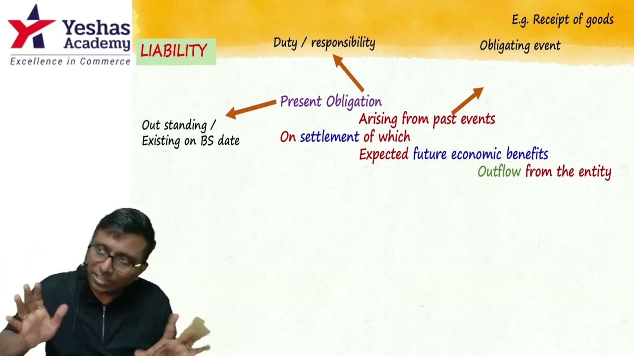 Day 3 Basics & Ind AS 10   Events occurring after  BS date | FR | CA Final | Ravi kanth miriyala