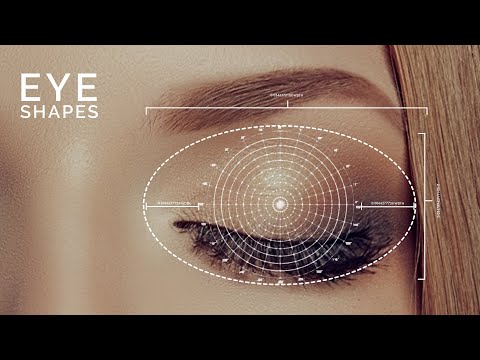 How To Find Your Eye Shape & Suitable Makeup Tips For It | Glamrs Masterclass With Pallavi Symons