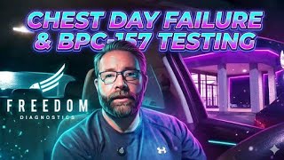 Retatrutide Vlog: Chest Day Failure, Shipping Delays & Home Gym Gear Ordered (Day 83)