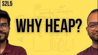 S2L5. discussion on Heap | Embedded Systems Tech Discussions
