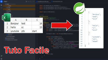 RÉCUPÉRER LES DONNÉES D