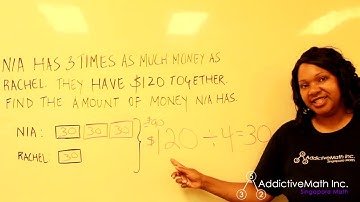 Math Monday - Hate Math? Not anymore! Bar Modeling Money Problem -- Singapore Math